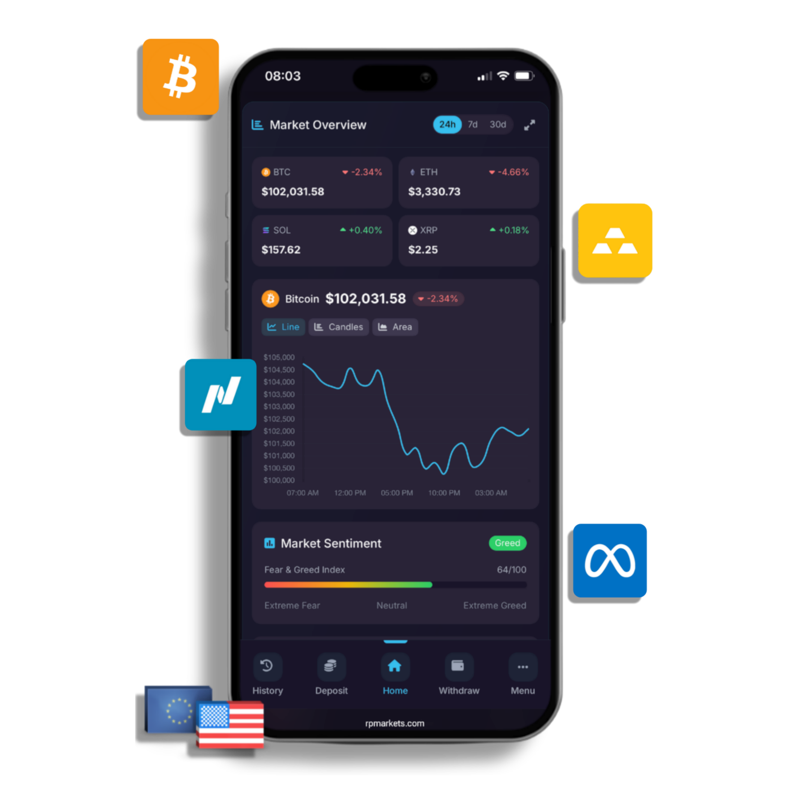Tagor Trade — Premium Market Snapshot